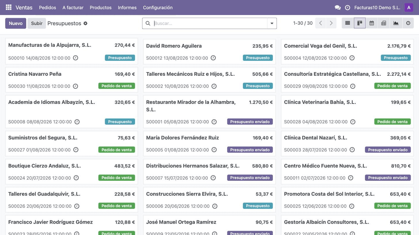 Vista de presupuestos de Facturas10 organizados por estado